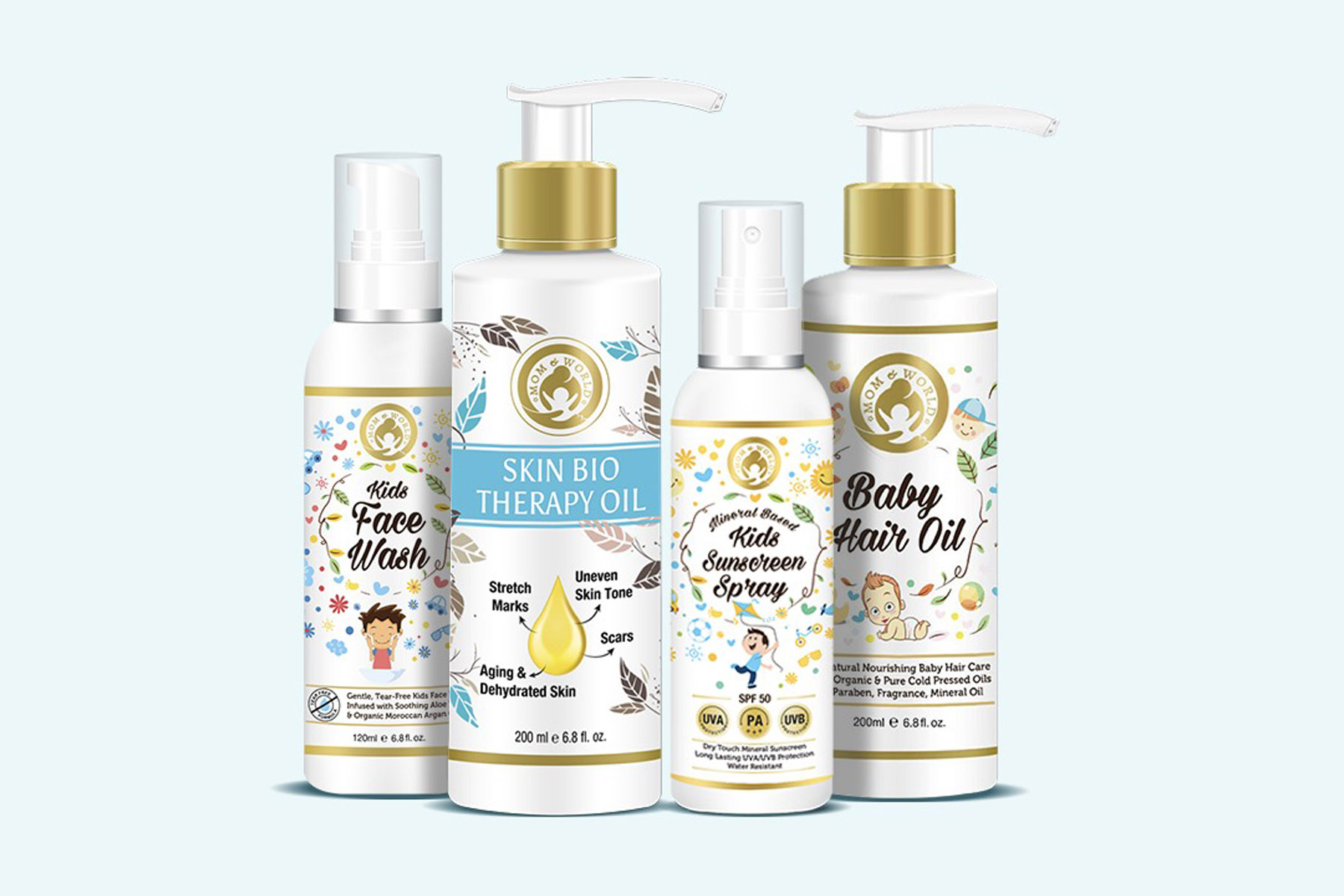 MOM AND WORLD - Changing the landscape of the wellness & happiness of Mother & Baby in India