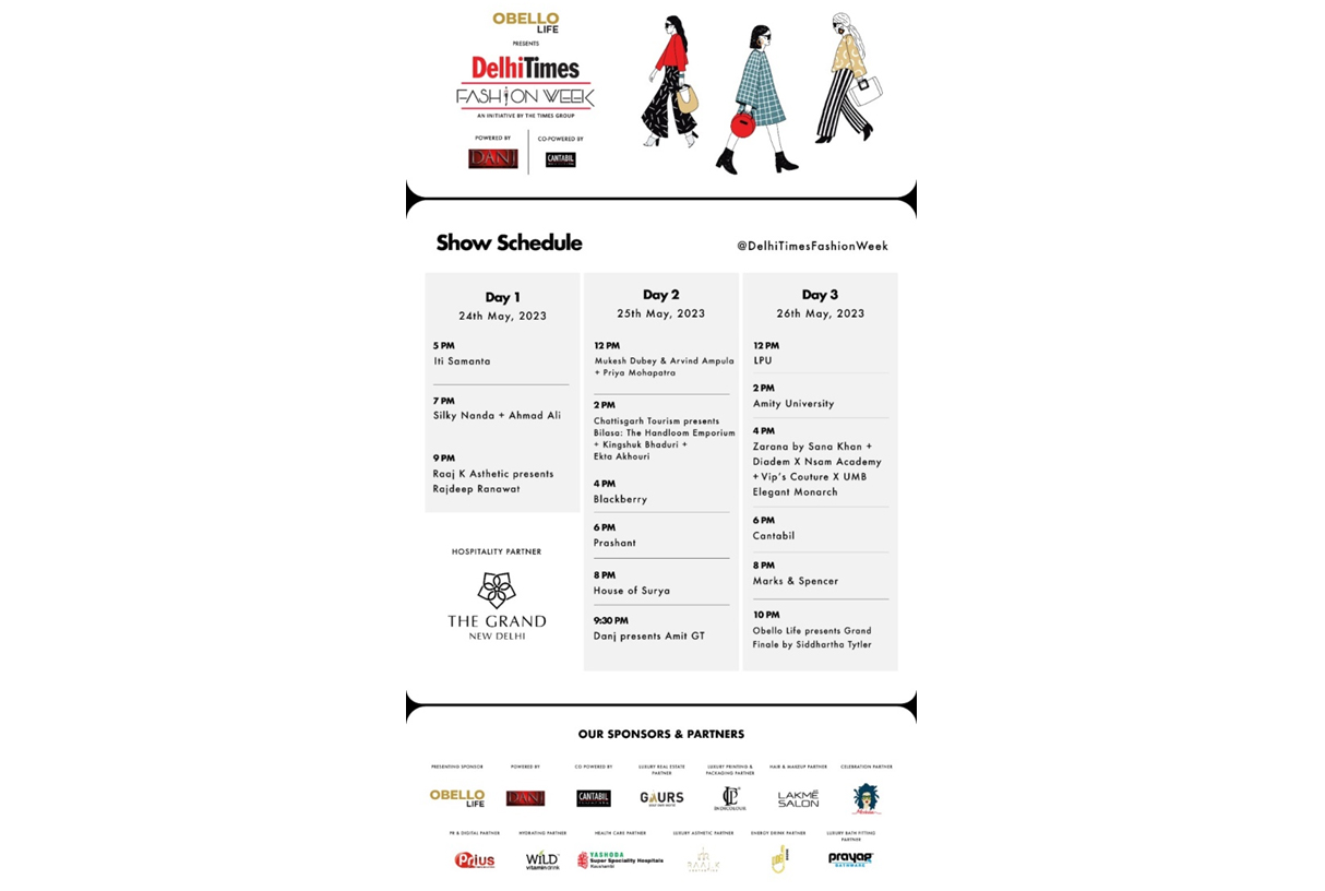 Ode to Odds Delhi's Biggest Fashion Event Begins to Show the Latest Trends, Tastes, and Transformation