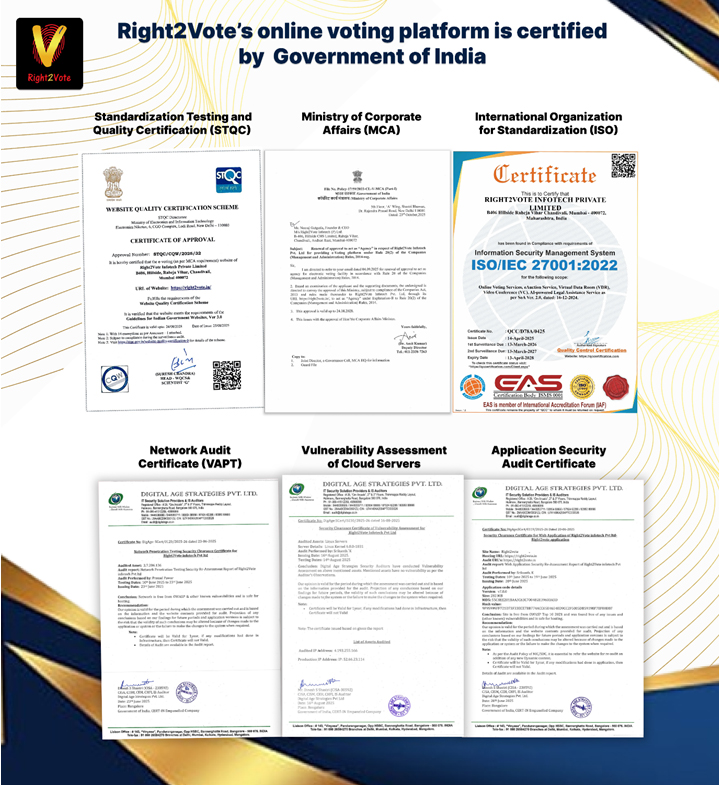 India’s Most Trusted eVoting Platform Certified by STQC, ISO and MCA.