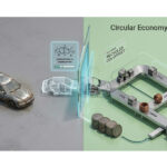 How MMCM is creating Traceable carbon credits from India's End of Life vehicle circular economy