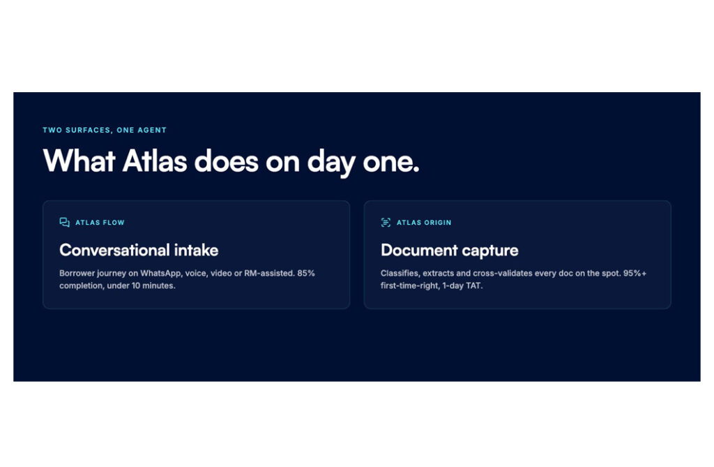 FinBox, AI platform Atlas, FinTech FinBox,