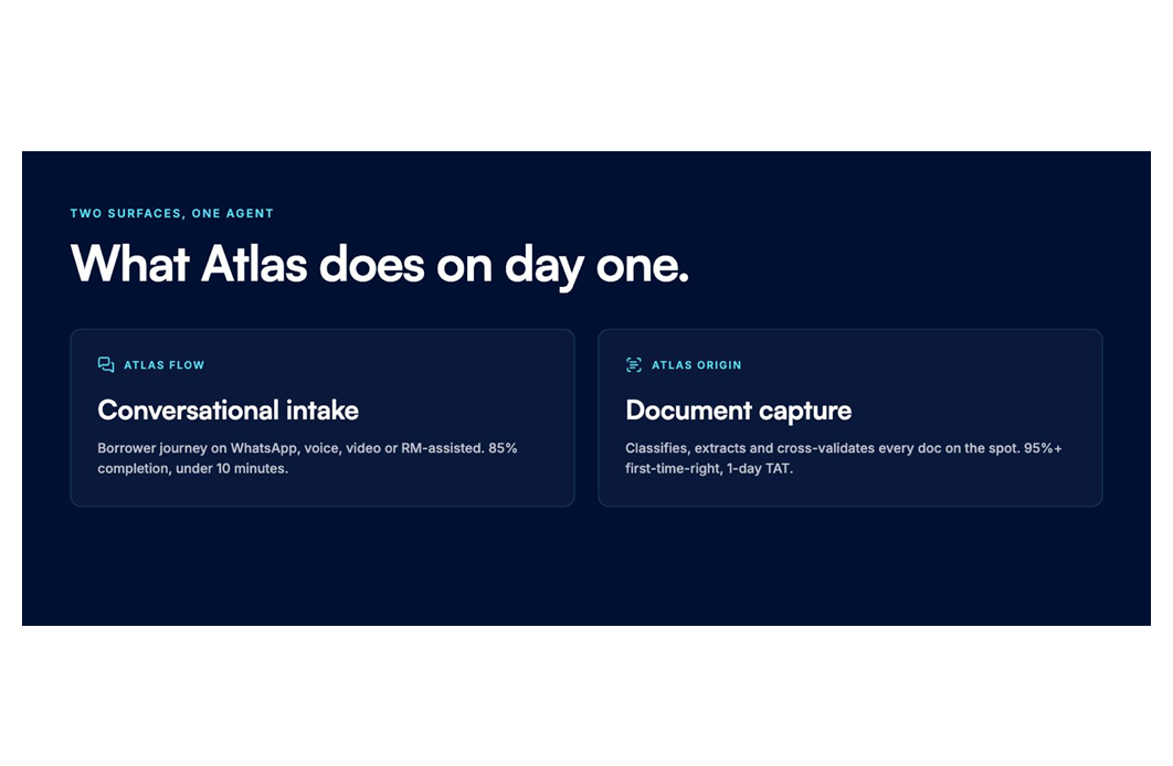 FinBox, AI platform Atlas, FinTech FinBox,