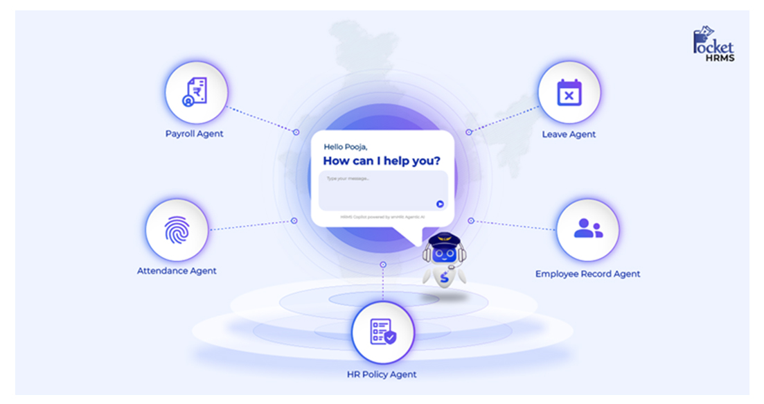 Pocket HRMS releases India’s First smHRt Agentic HR Solution