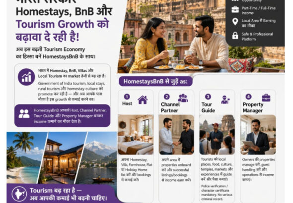 HomestaysBnB, Prashant Unnikrishnan, Travel Tech, Indian Tourism, Hospitality Innovatio